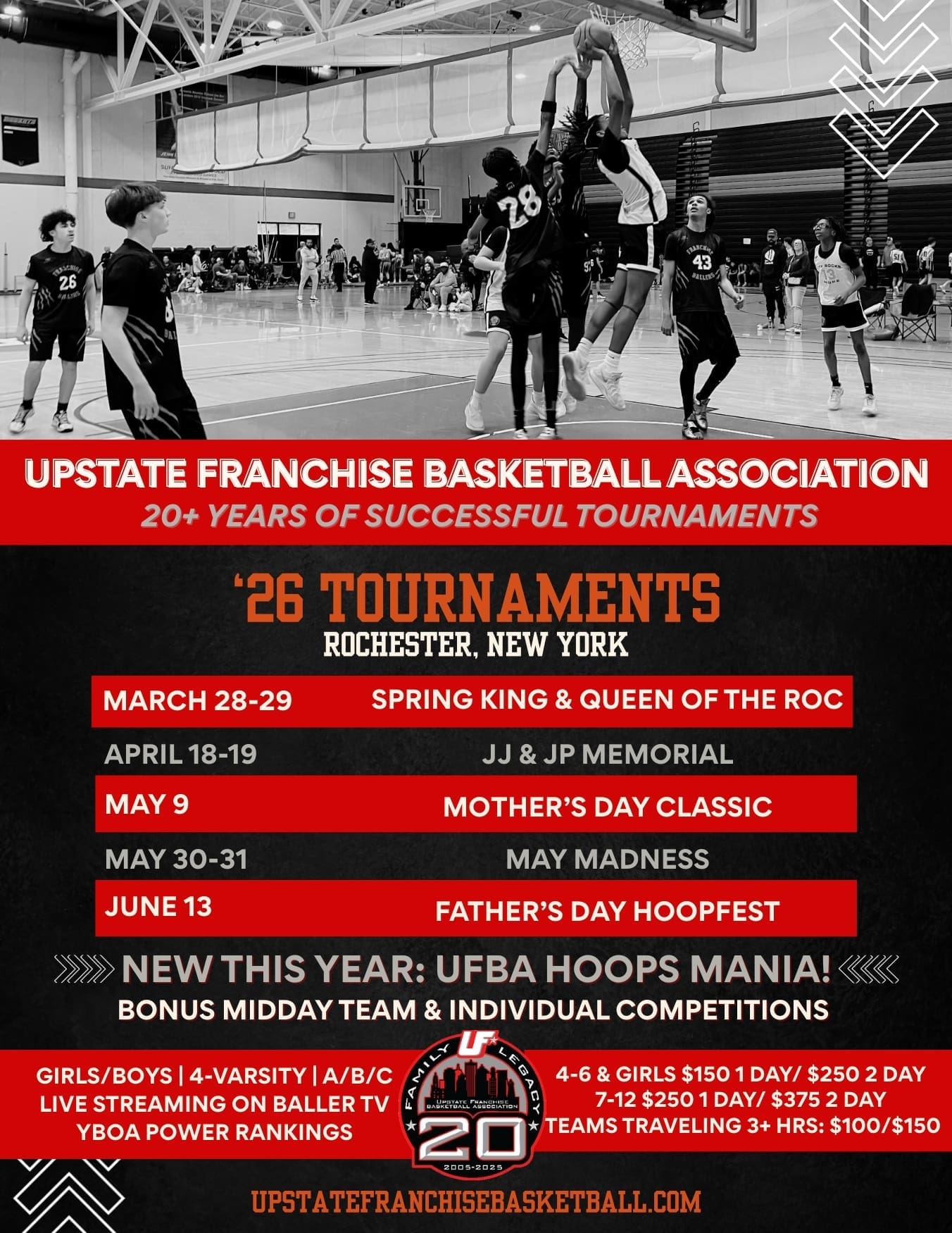 FINAL TOURNEY SCHEDULE
